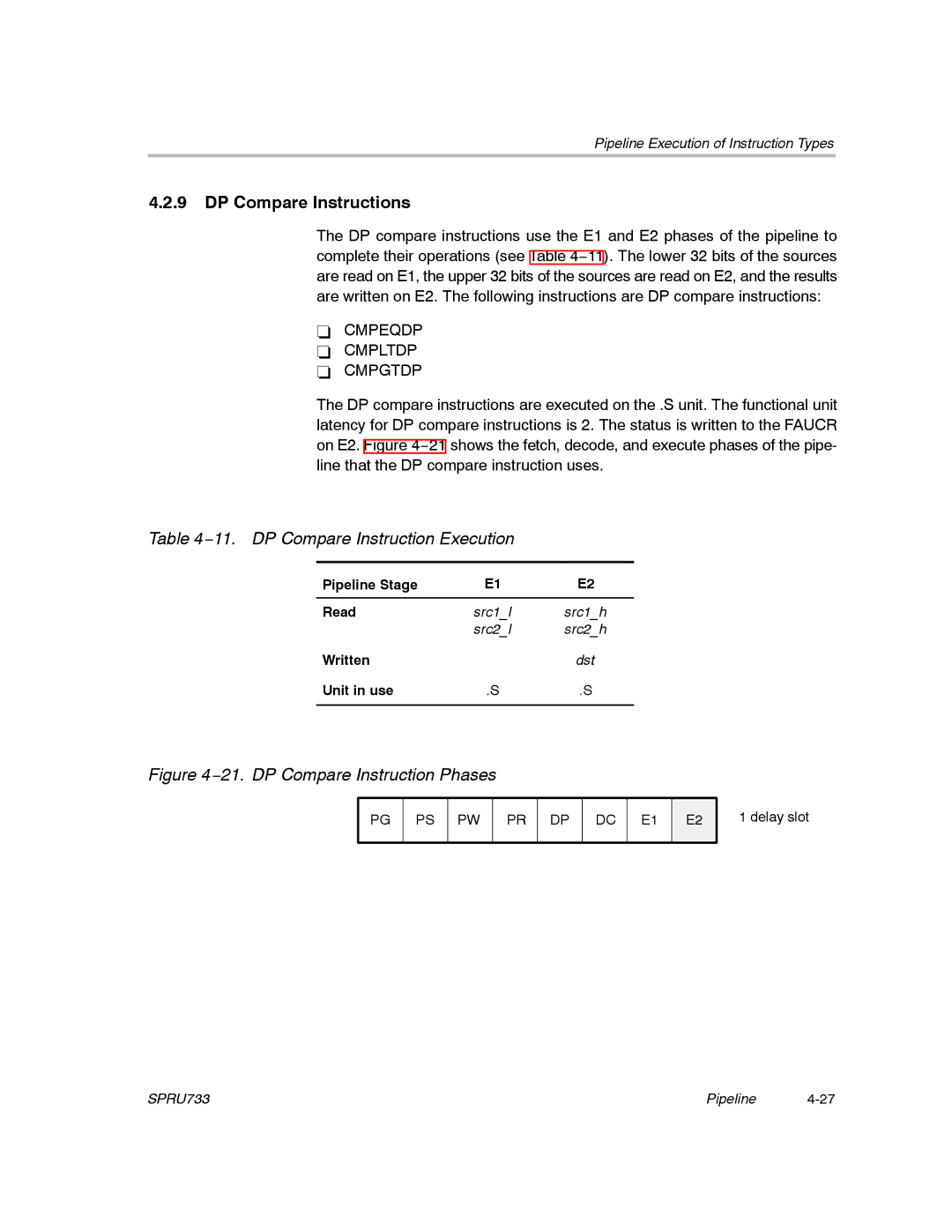 Texas Instruments TMS320C67X/C67X+ DSP manual DP Compare Instructions, 11. DP Compare Instruction Execution 