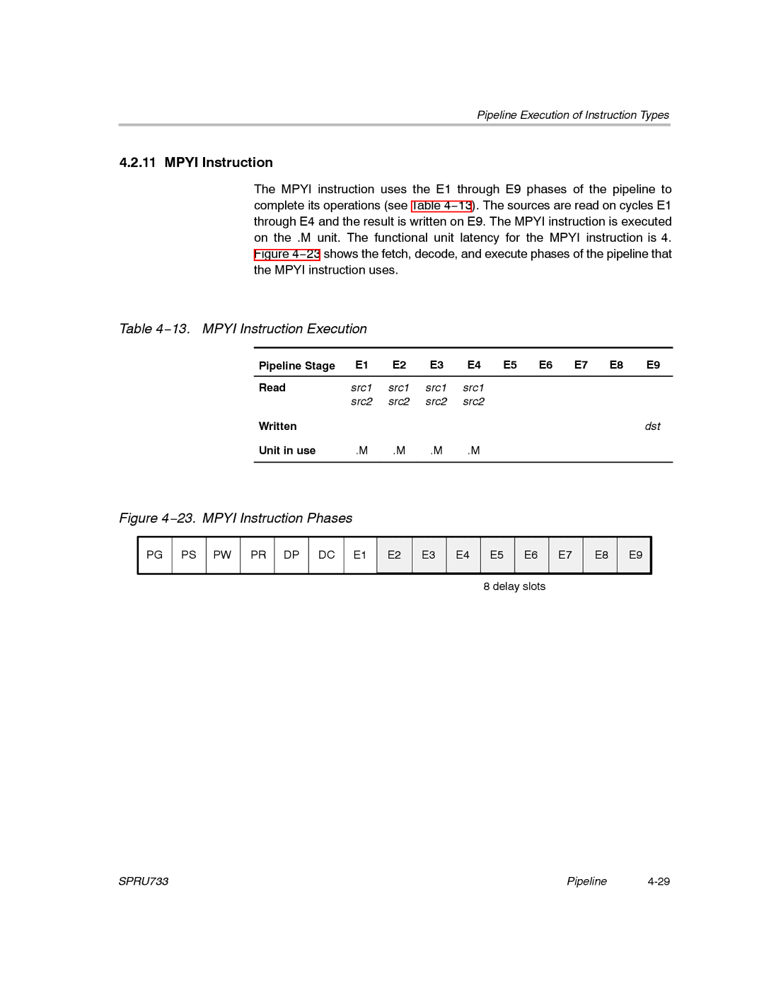 Texas Instruments TMS320C67X/C67X+ DSP manual 13. Mpyi Instruction Execution 