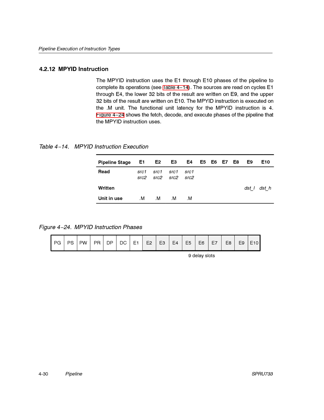 Texas Instruments TMS320C67X/C67X+ DSP 14. Mpyid Instruction Execution, Pipeline Stage E4 E5 E6 E7 E8 E9 E10 Read 