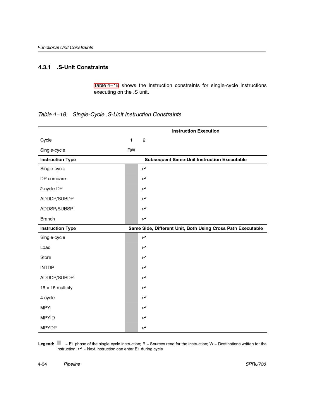 Texas Instruments TMS320C67X/C67X+ DSP manual Unit Constraints, 18. Single-Cycle .S-Unit Instruction Constraints 