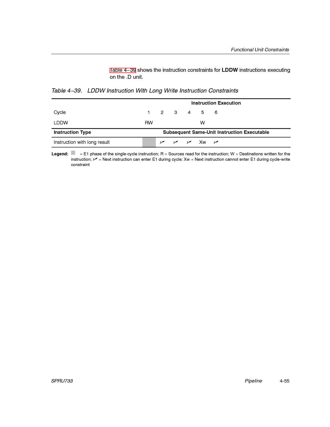 Texas Instruments TMS320C67X/C67X+ DSP manual Lddw 