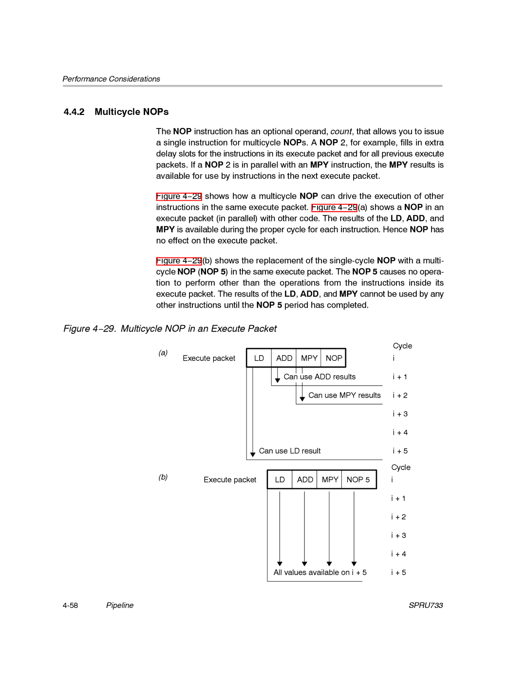 Texas Instruments TMS320C67X/C67X+ DSP manual Multicycle NOPs, 29. Multicycle NOP in an Execute Packet 