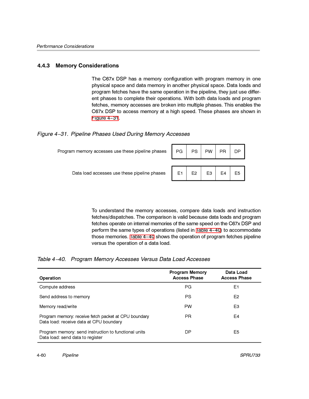 Texas Instruments TMS320C67X/C67X+ DSP manual Memory Considerations, 40. Program Memory Accesses Versus Data Load Accesses 