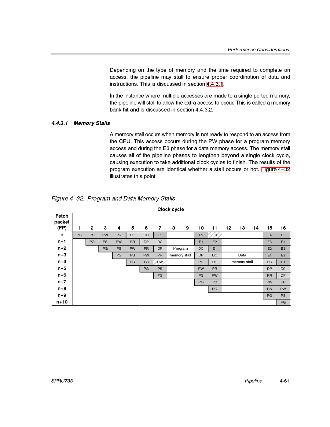 Texas Instruments TMS320C67X/C67X+ DSP manual 32. Program and Data Memory Stalls, +10 