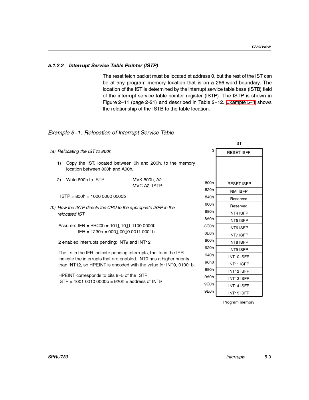 Texas Instruments TMS320C67X/C67X+ DSP manual Example 5−1. Relocation of Interrupt Service Table 