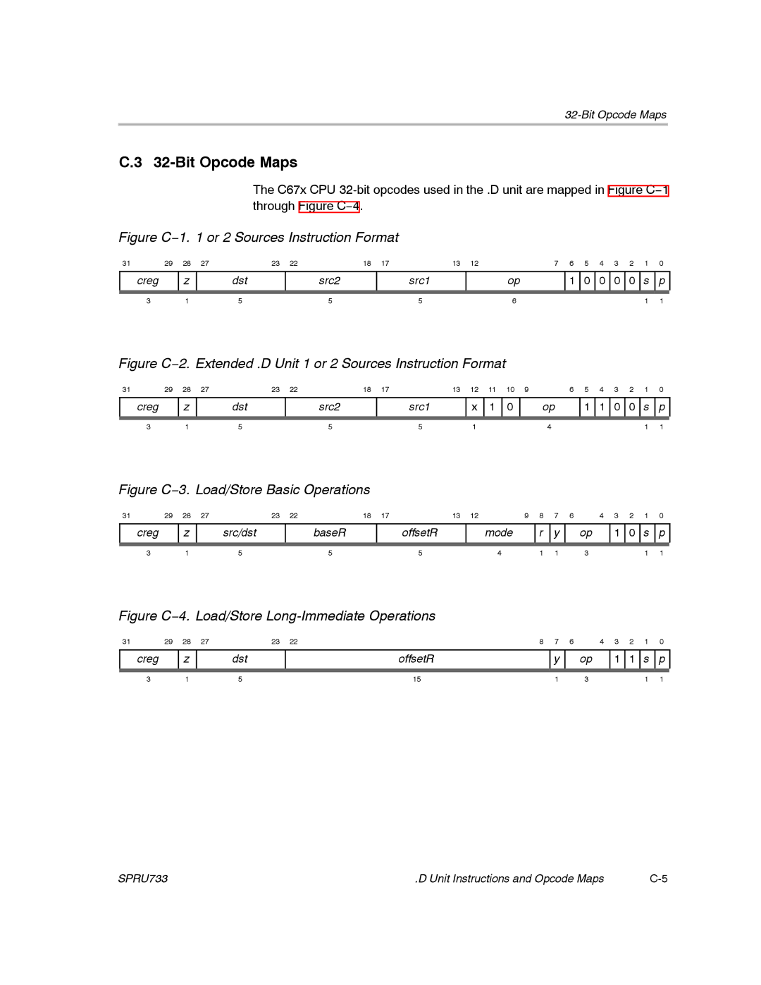 Texas Instruments TMS320C67X/C67X+ DSP manual Bit Opcode Maps, Figure C−1 or 2 Sources Instruction Format 