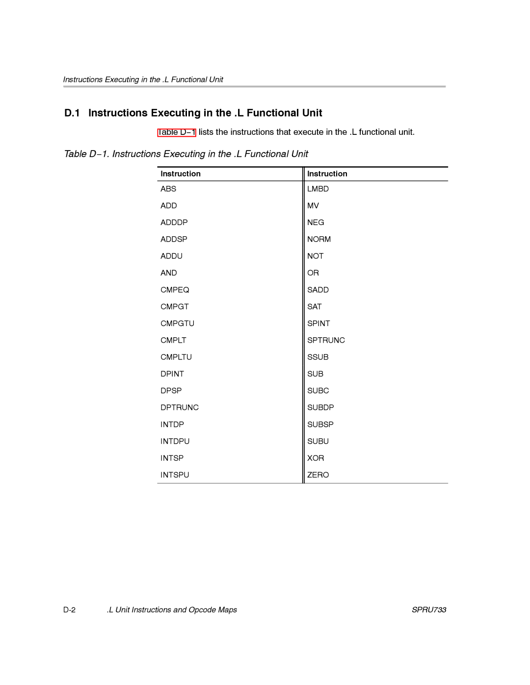 Texas Instruments TMS320C67X/C67X+ DSP manual Instructions Executing in the .L Functional Unit 