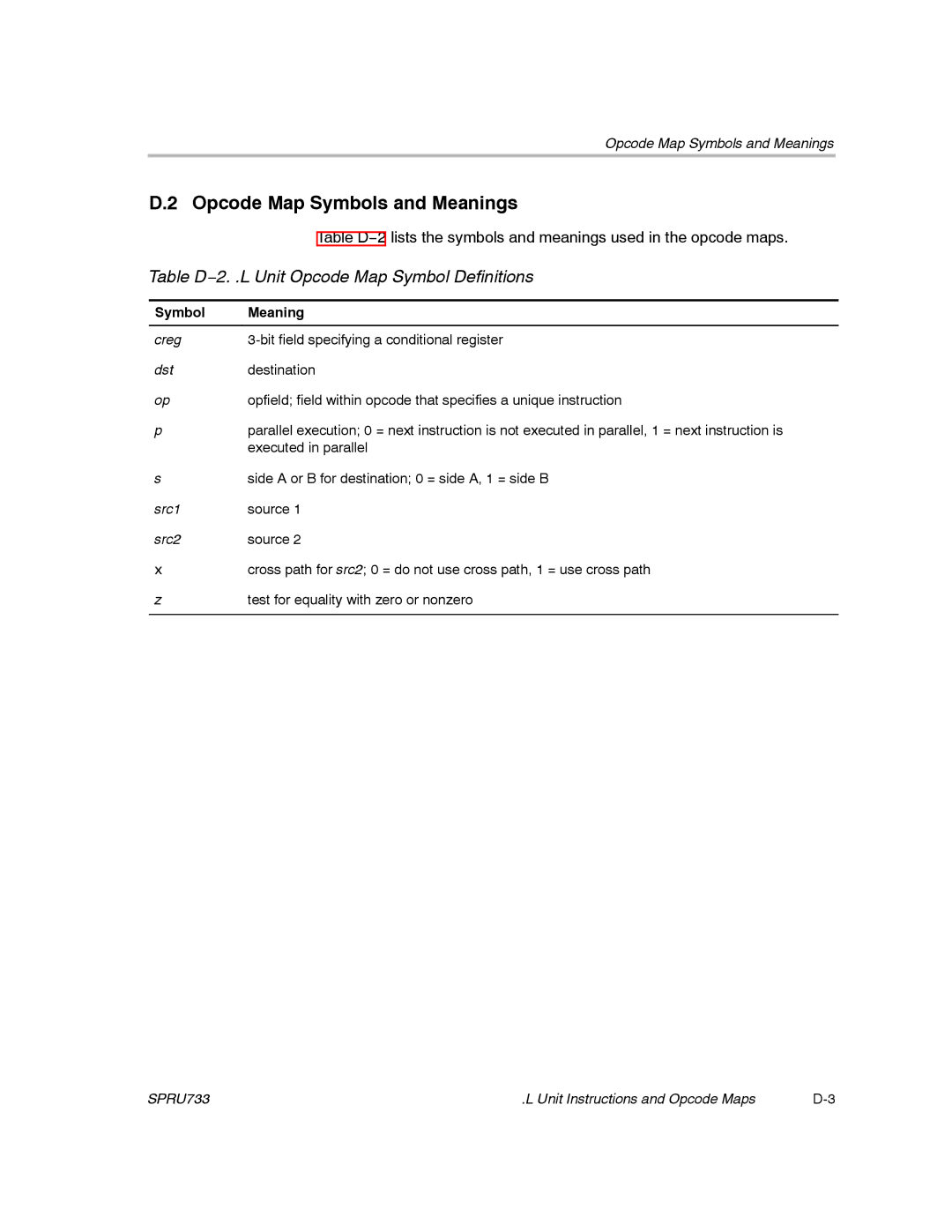 Texas Instruments TMS320C67X/C67X+ DSP Opcode Map Symbols and Meanings, Table D−2. .L Unit Opcode Map Symbol Definitions 