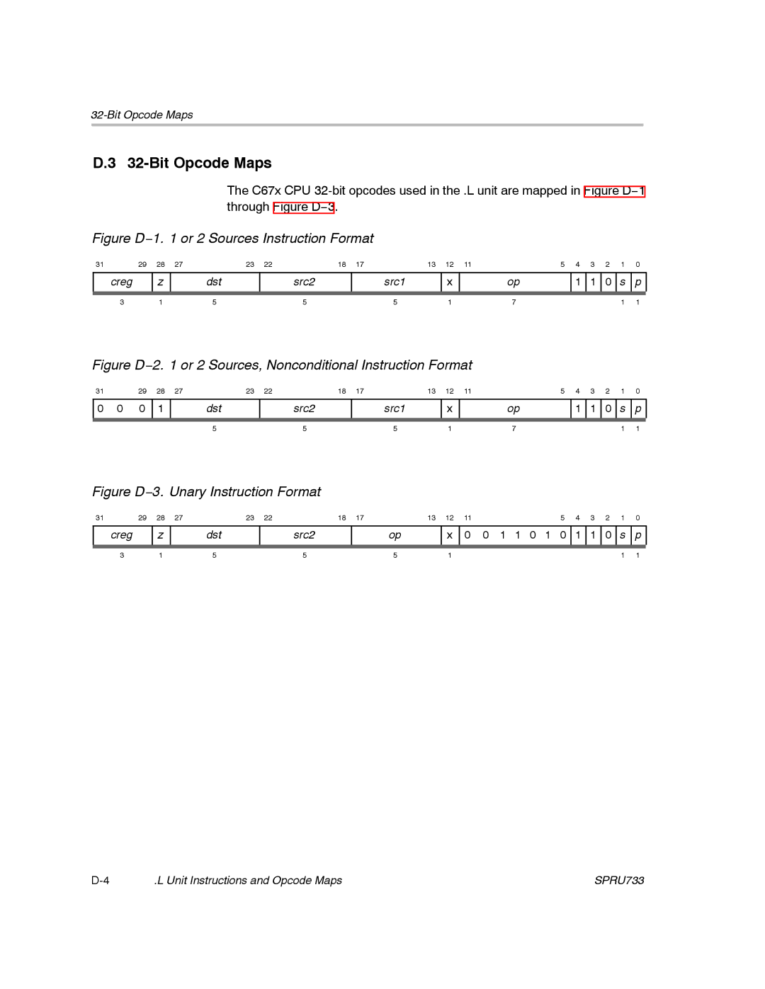 Texas Instruments TMS320C67X/C67X+ DSP manual Figure D−1 or 2 Sources Instruction Format 