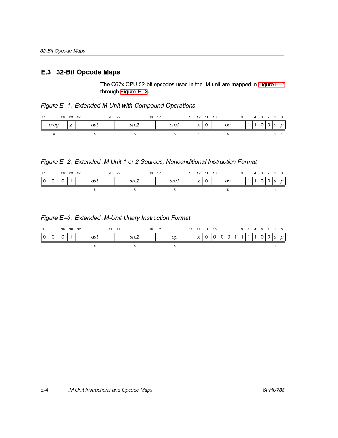 Texas Instruments TMS320C67X/C67X+ DSP manual Figure E−1. Extended M-Unit with Compound Operations 