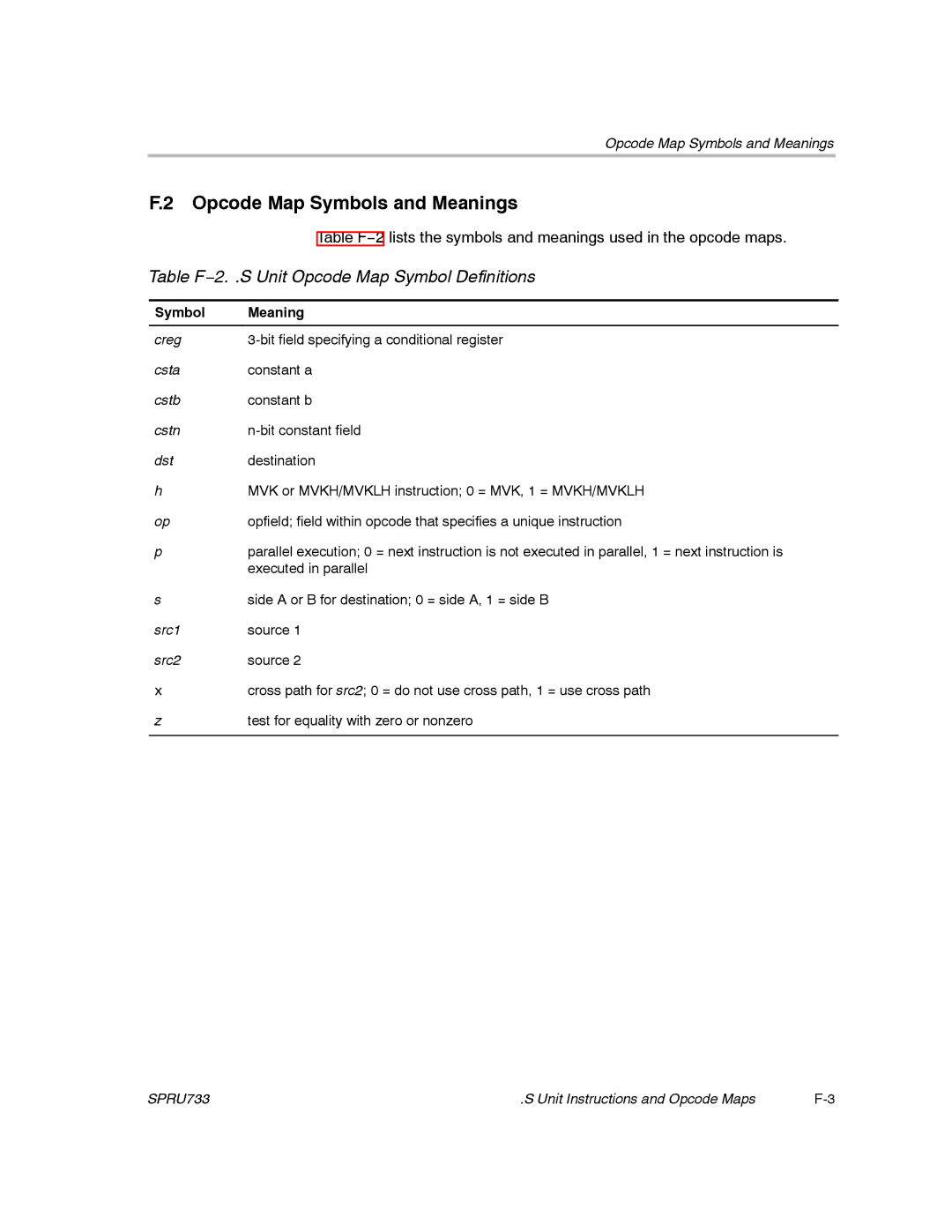 Texas Instruments TMS320C67X/C67X+ DSP Opcode Map Symbols and Meanings, Table F−2. .S Unit Opcode Map Symbol Definitions 