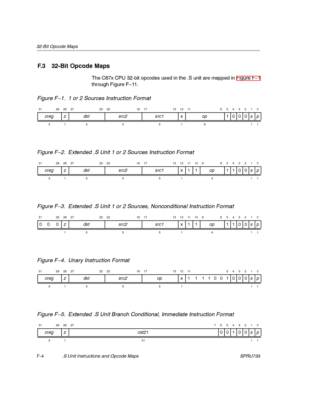 Texas Instruments TMS320C67X/C67X+ DSP manual Figure F−1 or 2 Sources Instruction Format 