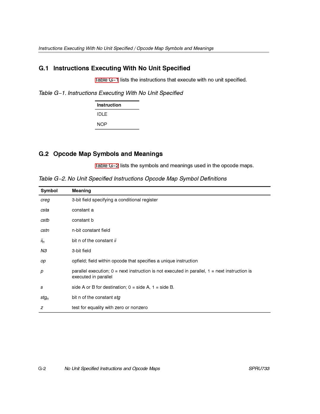 Texas Instruments TMS320C67X/C67X+ DSP manual Instructions Executing With No Unit Specified 