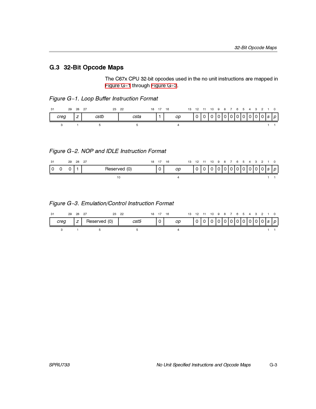 Texas Instruments TMS320C67X/C67X+ DSP manual Figure G−1. Loop Buffer Instruction Format 