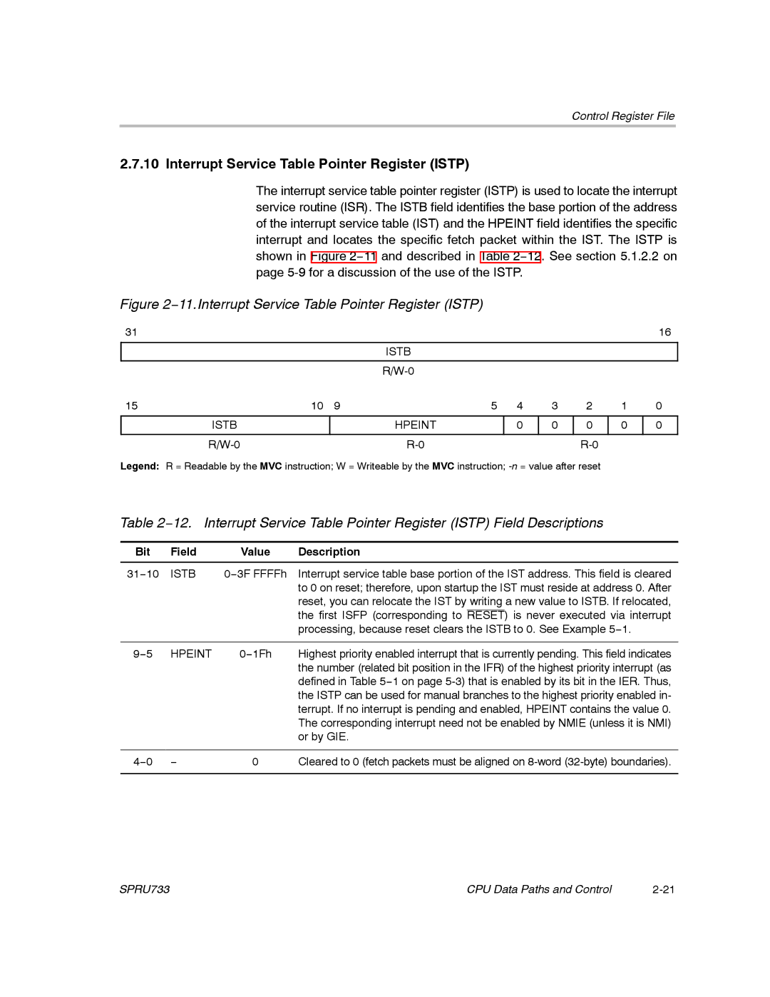 Texas Instruments TMS320C67X/C67X+ DSP manual Interrupt Service Table Pointer Register Istp 