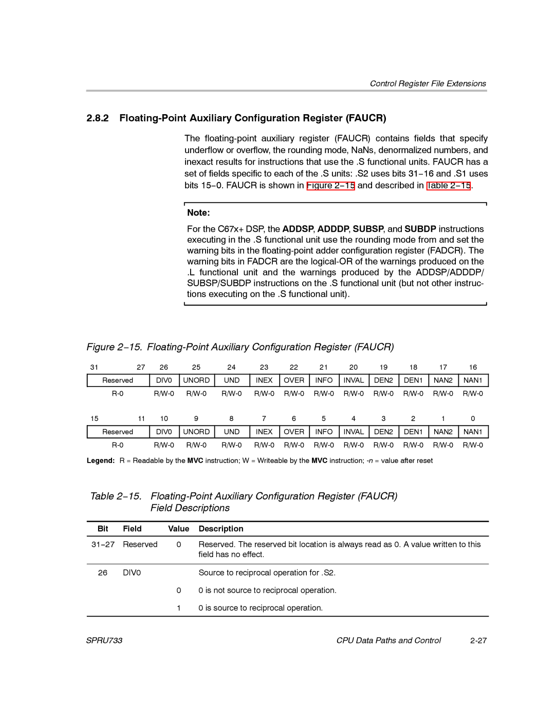 Texas Instruments TMS320C67X/C67X+ DSP manual Floating-Point Auxiliary Configuration Register Faucr 