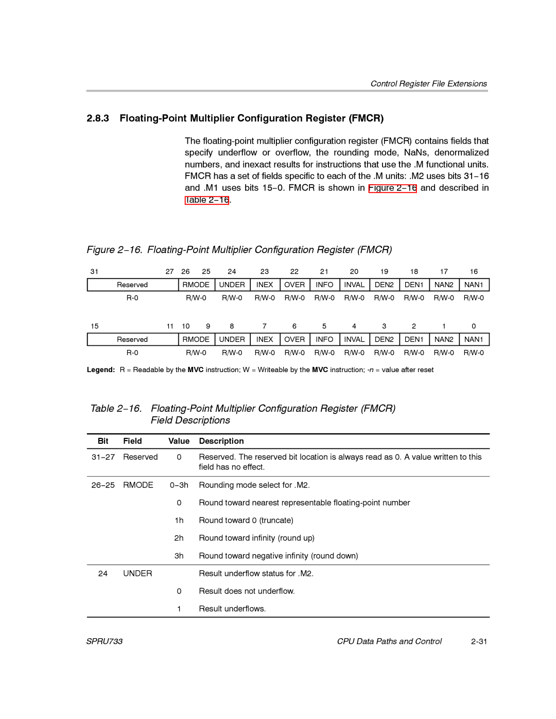 Texas Instruments TMS320C67X/C67X+ DSP manual Floating-Point Multiplier Configuration Register Fmcr 