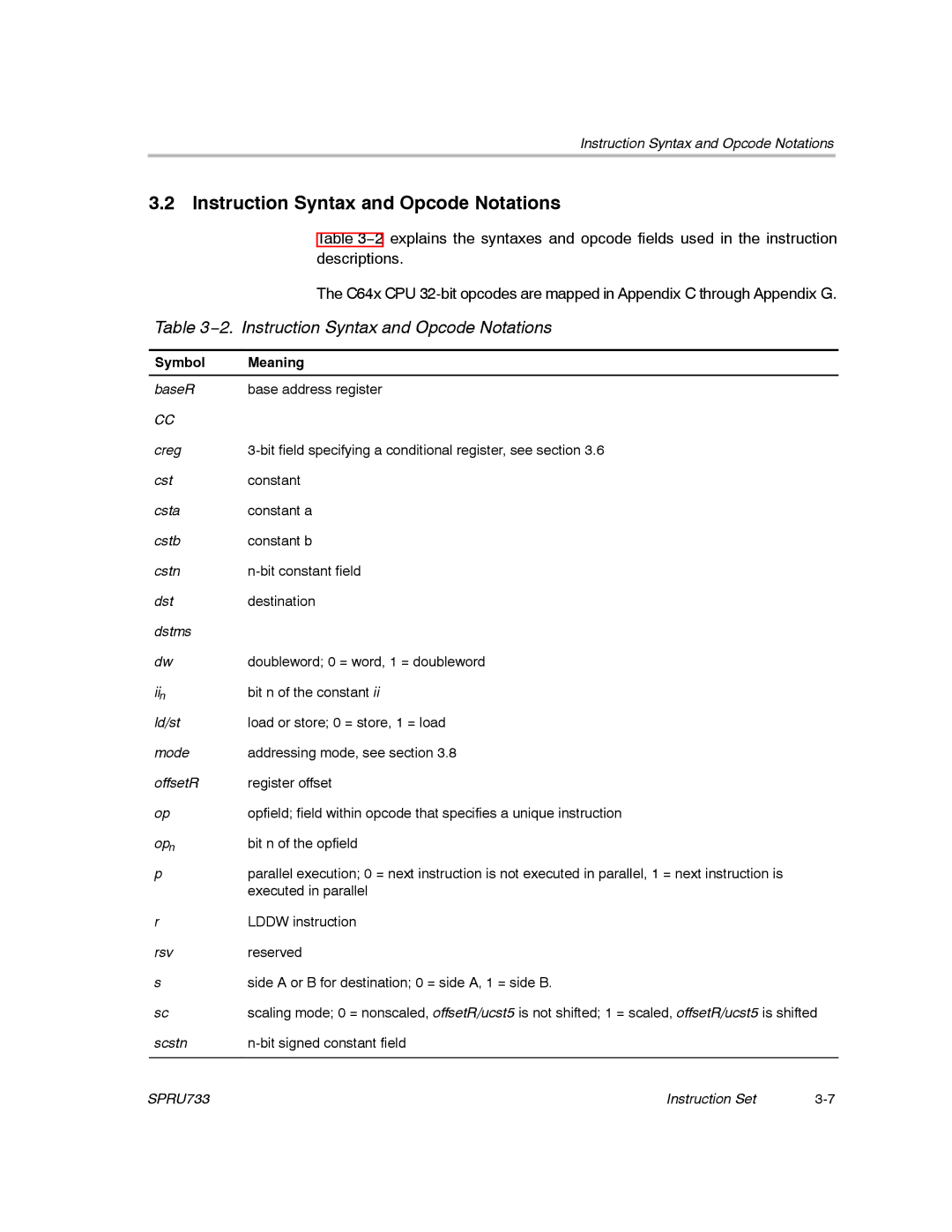 Texas Instruments TMS320C67X/C67X+ DSP manual 2. Instruction Syntax and Opcode Notations 