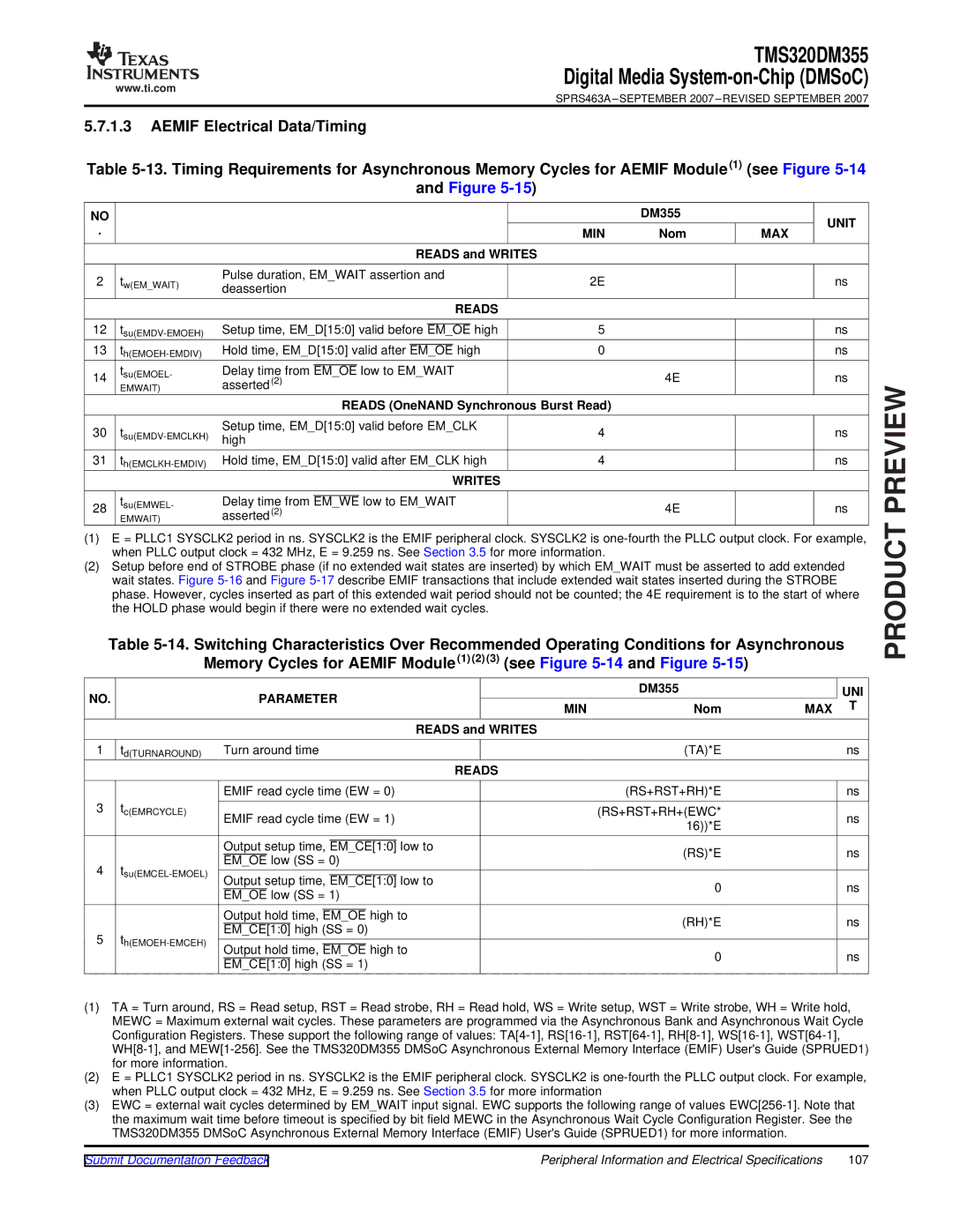 Texas Instruments TMS320DM355 warranty Reads, Writes, Max T 