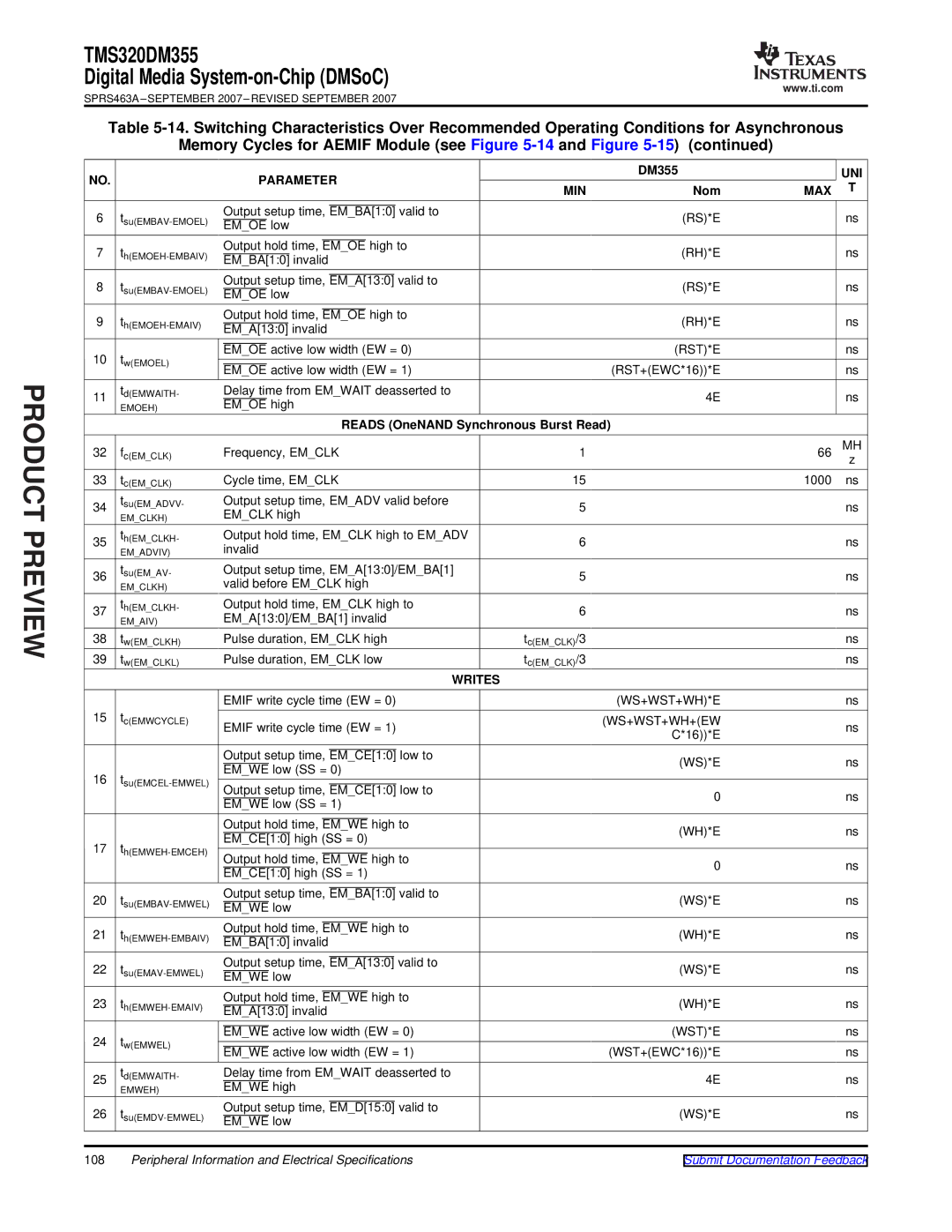 Texas Instruments TMS320DM355 warranty DM355 MINNom, Rst*E, Uni Max T, Ws+Wst+Wh*E Ws+Wst+Wh+Ew, Wst*E 