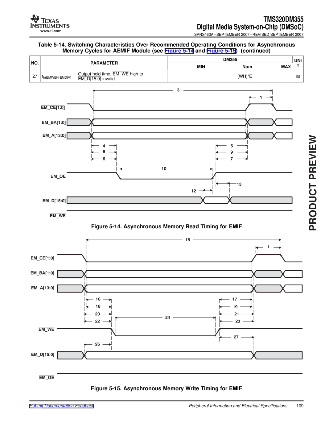 Texas Instruments TMS320DM355 warranty Output hold time, Emwe high to WH*E EMD150 invalid EMCE10, EMA130, Emoe 