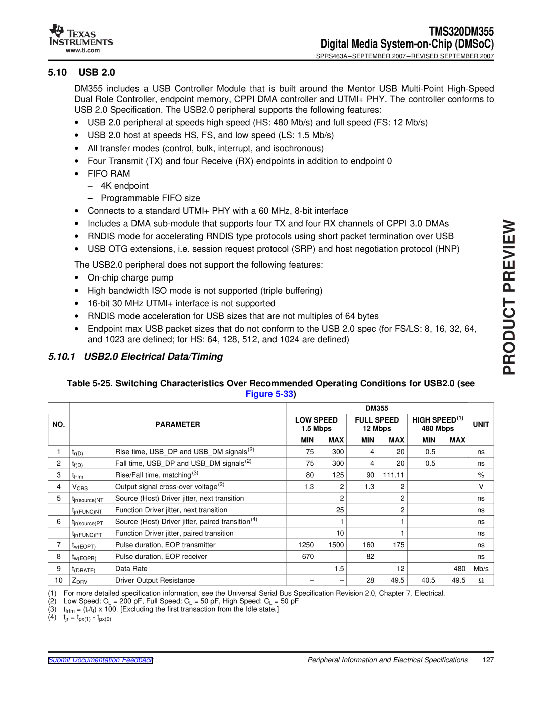 Texas Instruments TMS320DM355 10 USB, 10.1 USB2.0 Electrical Data/Timing, Parameter LOW Speed Full Speed High Speed Unit 
