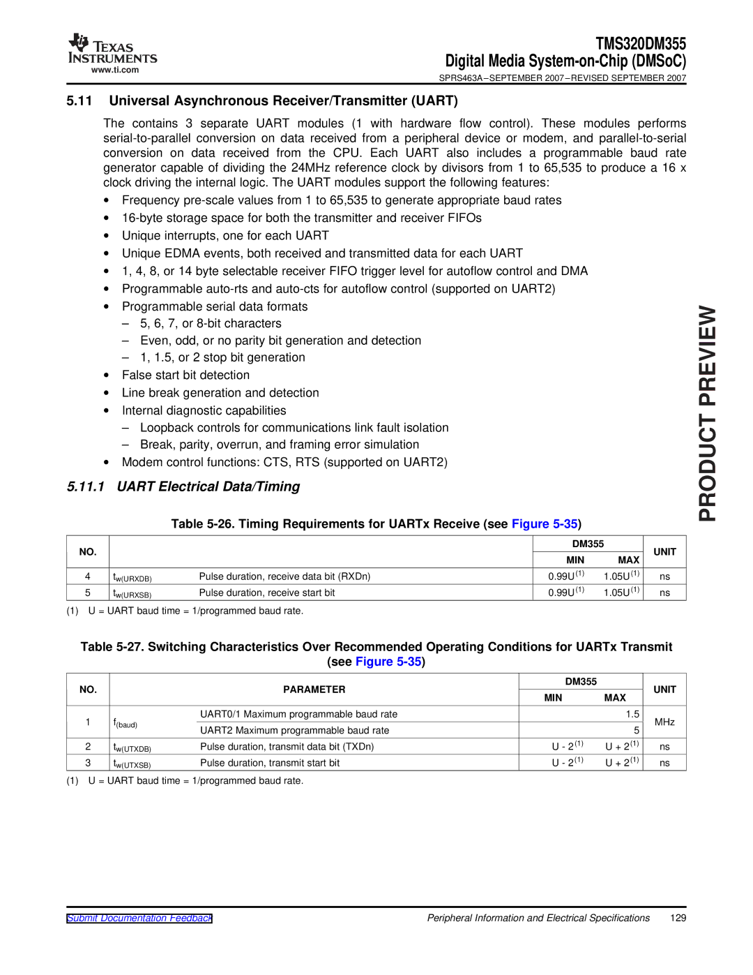 Texas Instruments TMS320DM355 warranty Universal Asynchronous Receiver/Transmitter Uart, Uart Electrical Data/Timing 