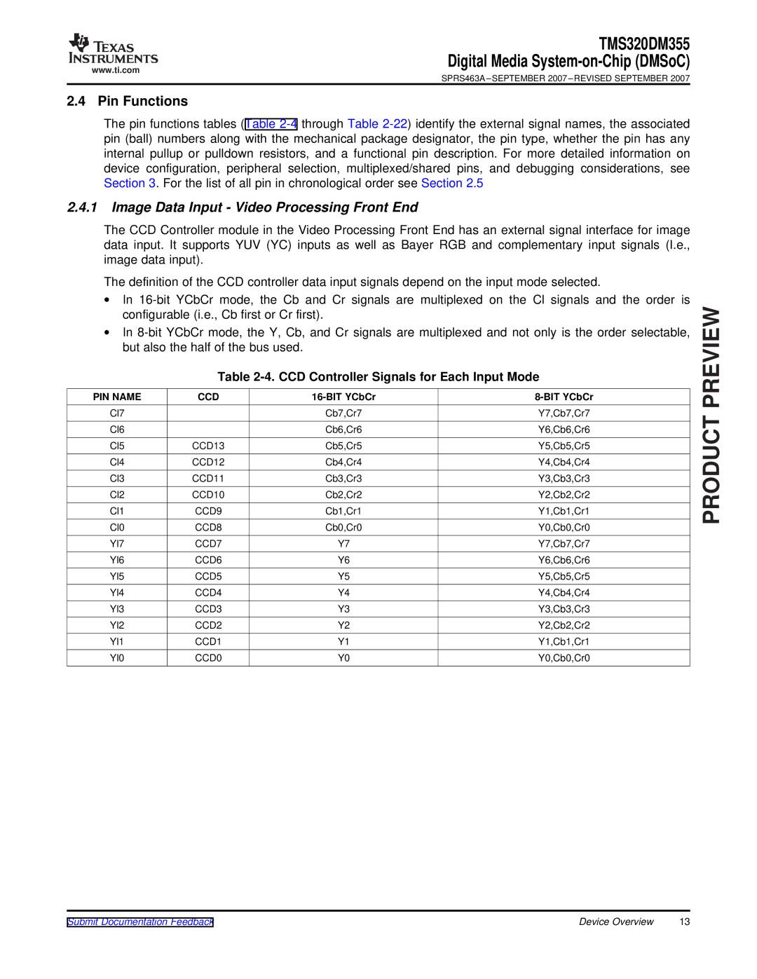Texas Instruments TMS320DM355 warranty Pin Functions, Image Data Input Video Processing Front End, PIN Name CCD, BIT YCbCr 
