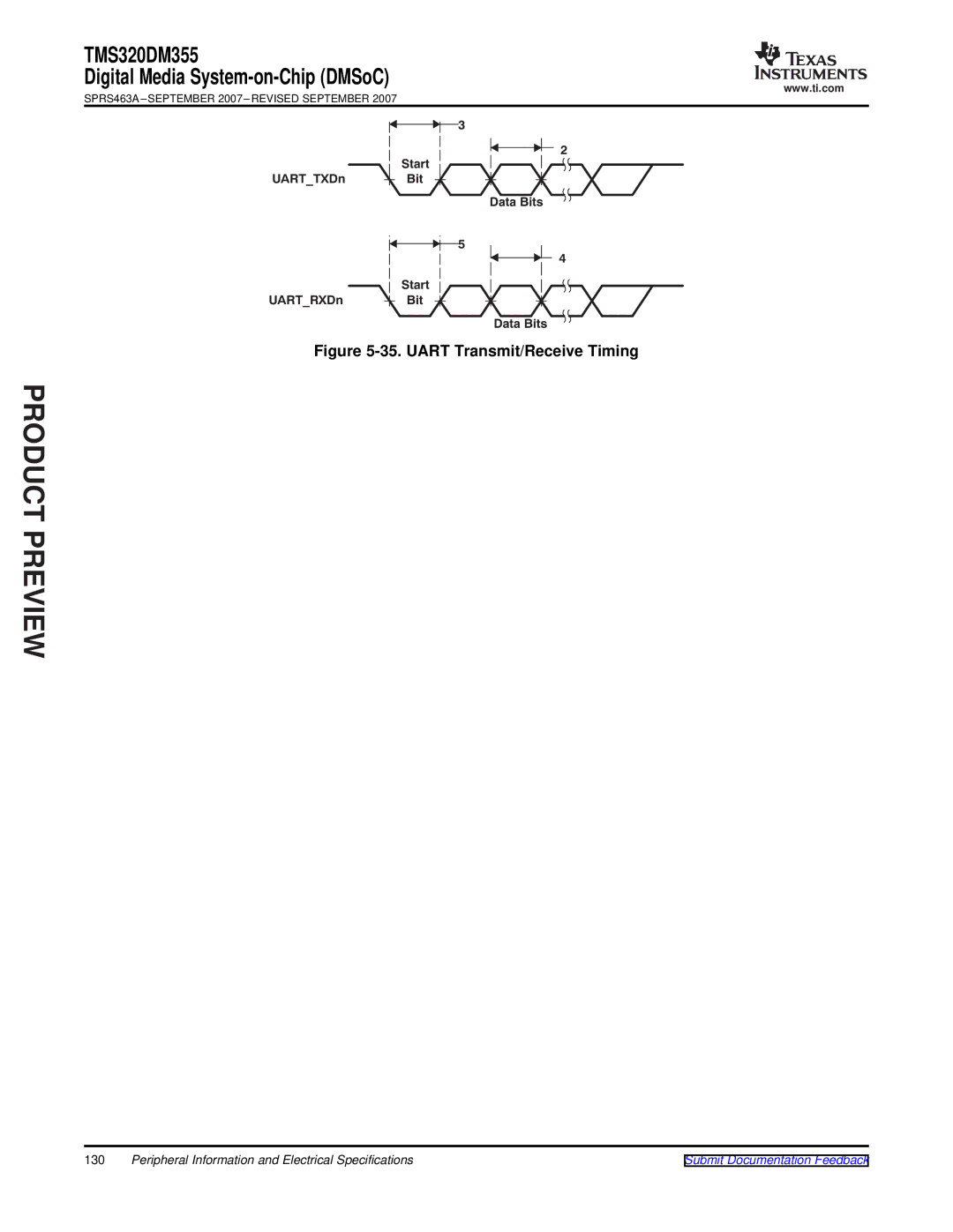 Texas Instruments TMS320DM355 warranty Uart Transmit/Receive Timing, UARTTXDn UARTRXDn Start Bit DataBits 