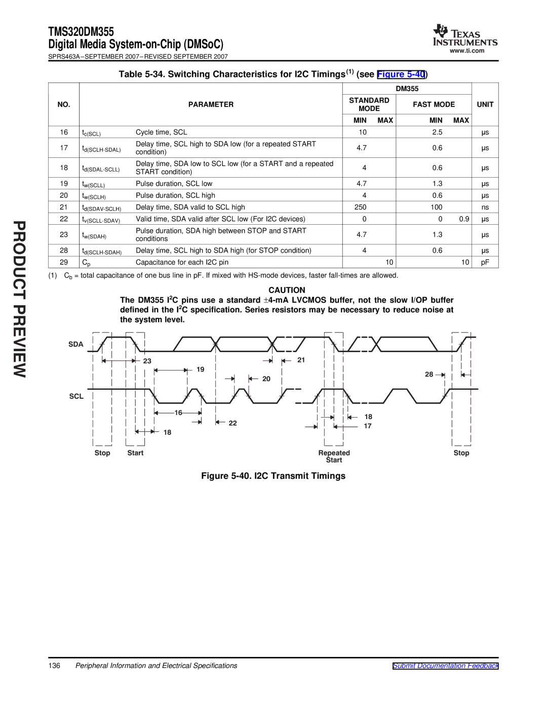 Texas Instruments TMS320DM355 warranty Switching Characteristics for I2C Timings1 see Figure, Stop Start 