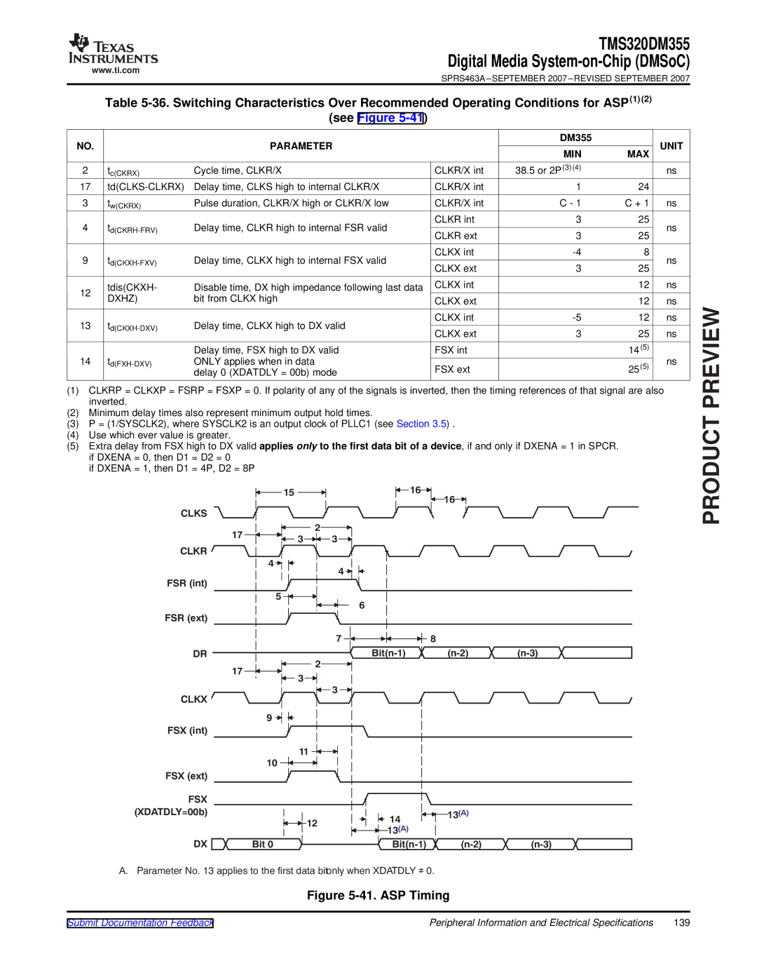 Texas Instruments TMS320DM355 warranty Clks Clkr, Clkx, Fsx 