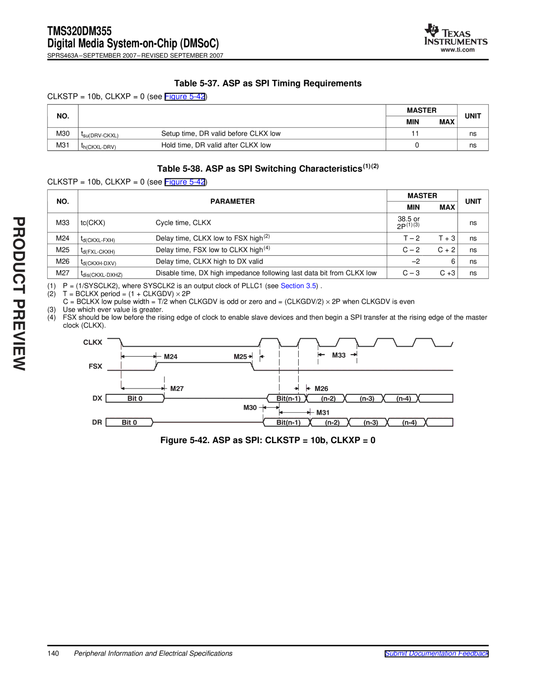 Texas Instruments TMS320DM355 ASP as SPI Timing Requirements, ASP as SPI Switching Characteristics1, Master Unit MIN MAX 