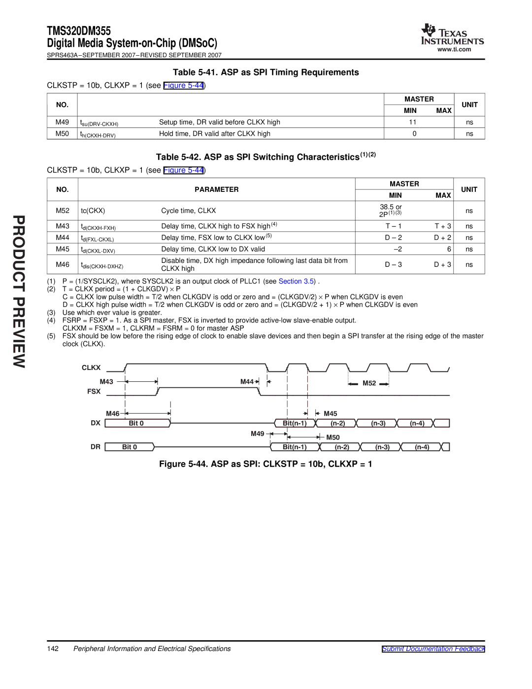 Texas Instruments TMS320DM355 warranty ASP as SPI Timing Requirements, ASP as SPI Switching Characteristics1, M43 M44 M52 