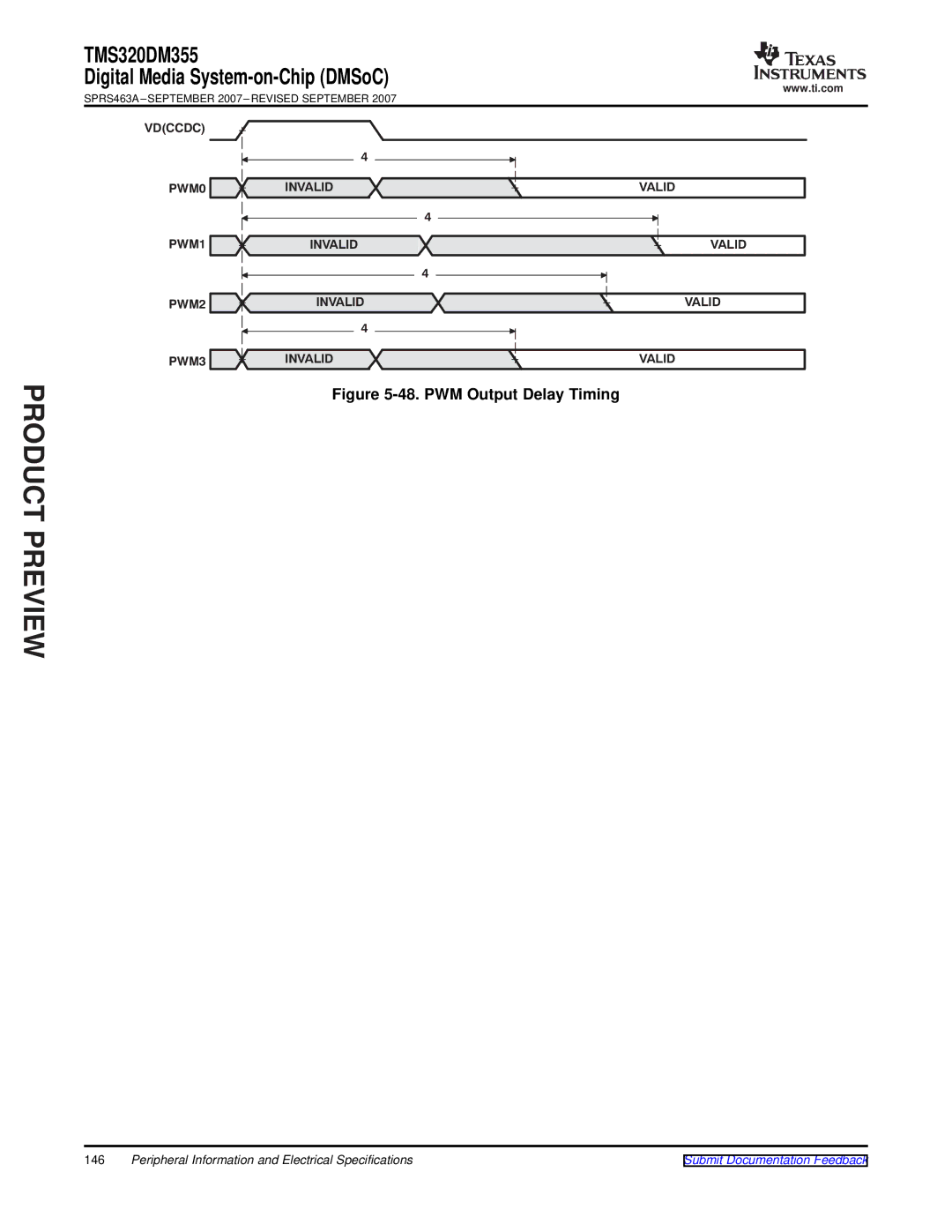 Texas Instruments TMS320DM355 warranty PWM Output Delay Timing, Vdccdc PWM0 Invalid PWM1 PWM2 PWM3 Valid 