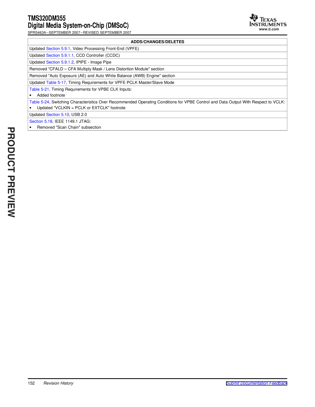 Texas Instruments TMS320DM355 warranty Revision History 