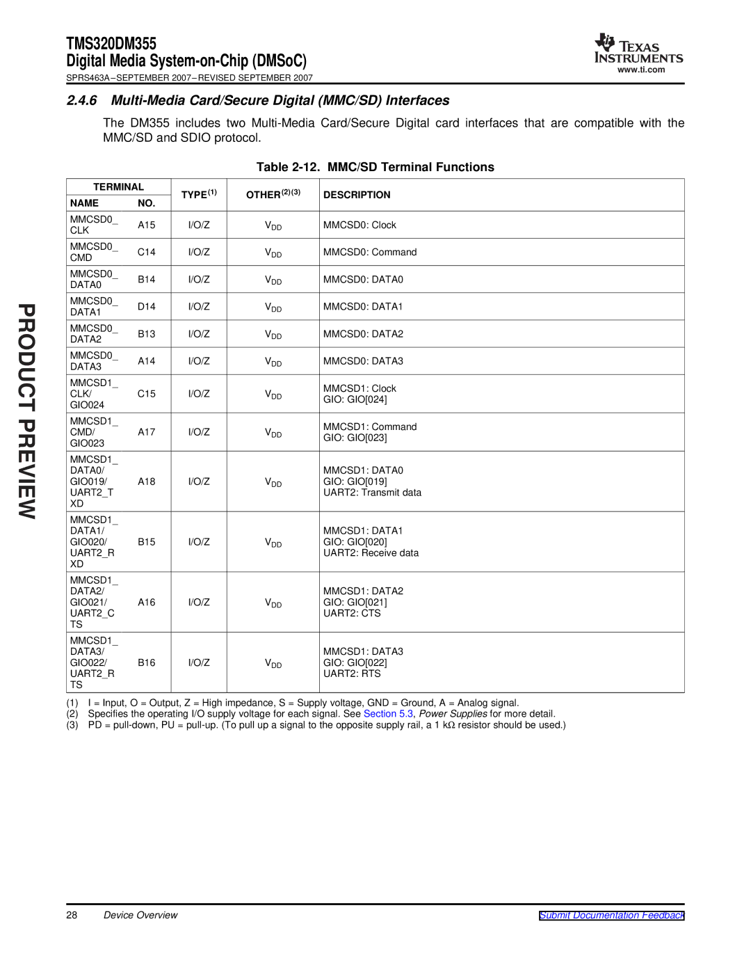 Texas Instruments TMS320DM355 warranty Multi-Media Card/Secure Digital MMC/SD Interfaces, MMC/SD Terminal Functions 