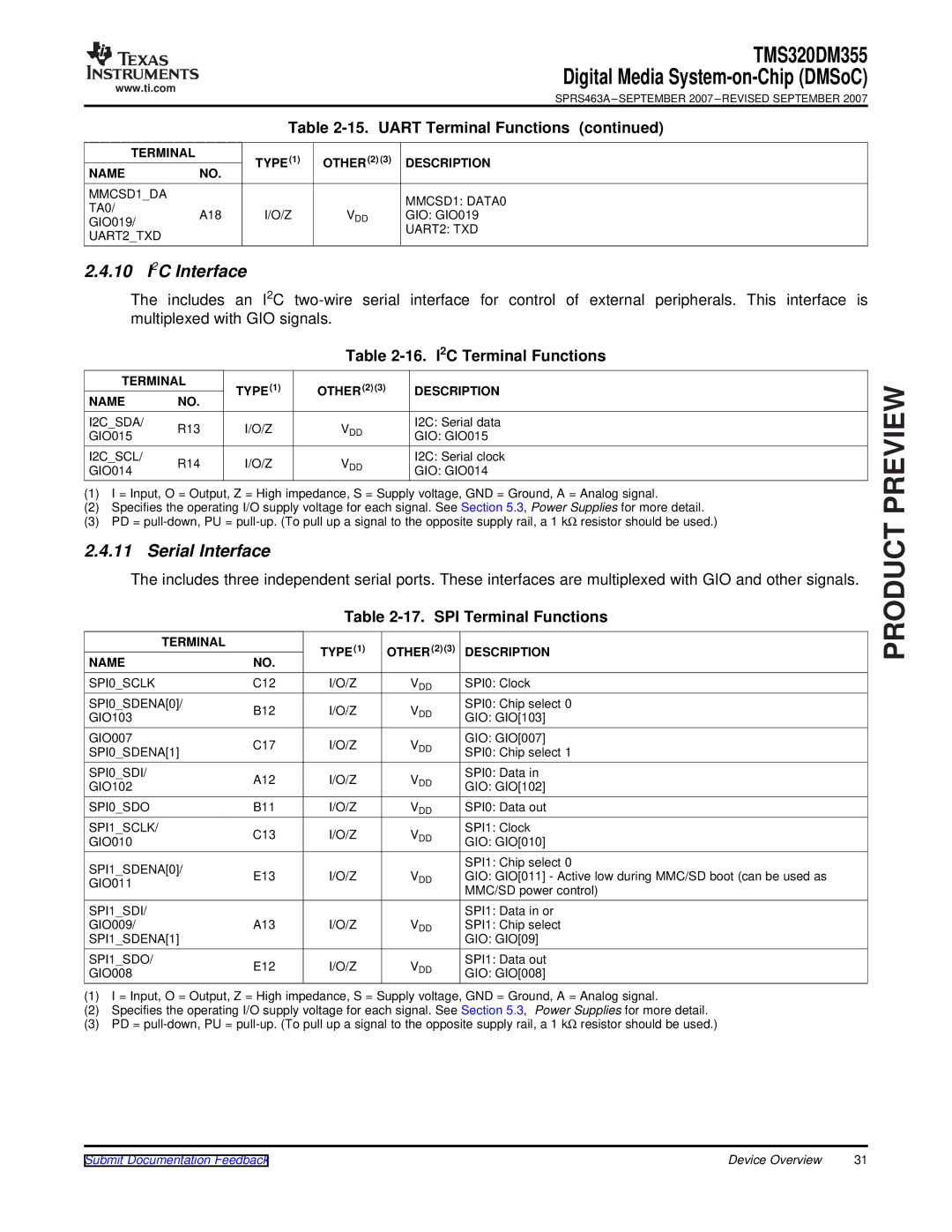 Texas Instruments TMS320DM355 10 I2C Interface, Serial Interface, 16. I2C Terminal Functions, SPI Terminal Functions 