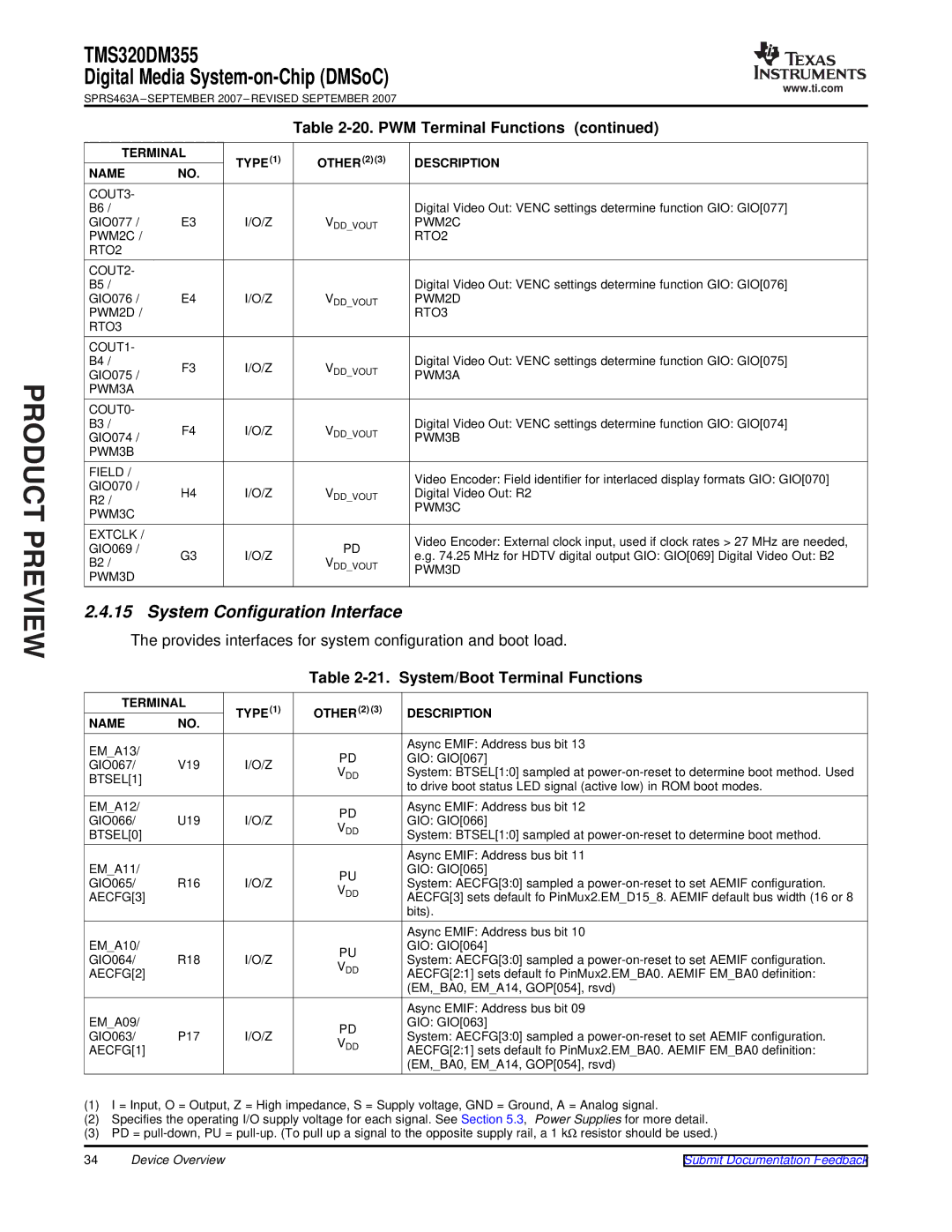 Texas Instruments TMS320DM355 warranty System Configuration Interface, System/Boot Terminal Functions, PWM3B Field, PWM3D 