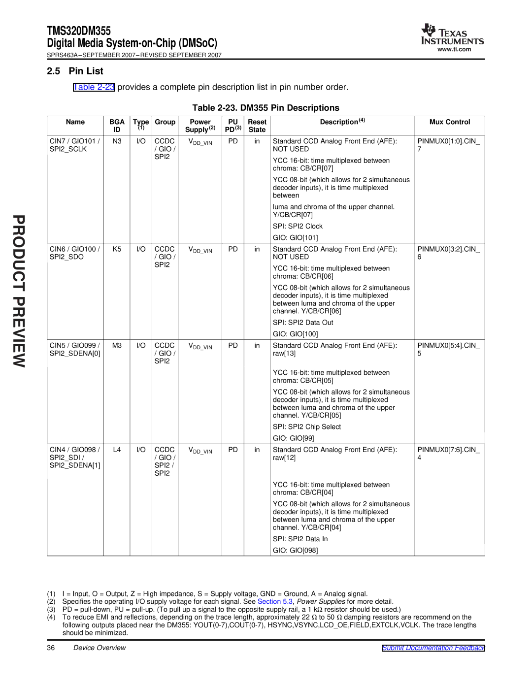 Texas Instruments TMS320DM355 warranty Pin List, 23. DM355 Pin Descriptions, Bga 