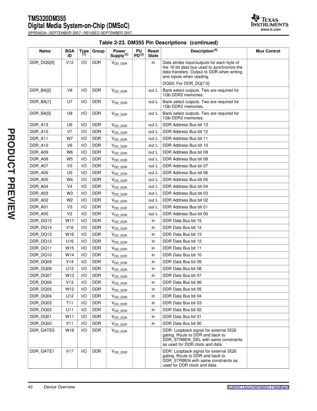 Texas Instruments TMS320DM355 warranty Name BGA Type Group, Reset Description, State 