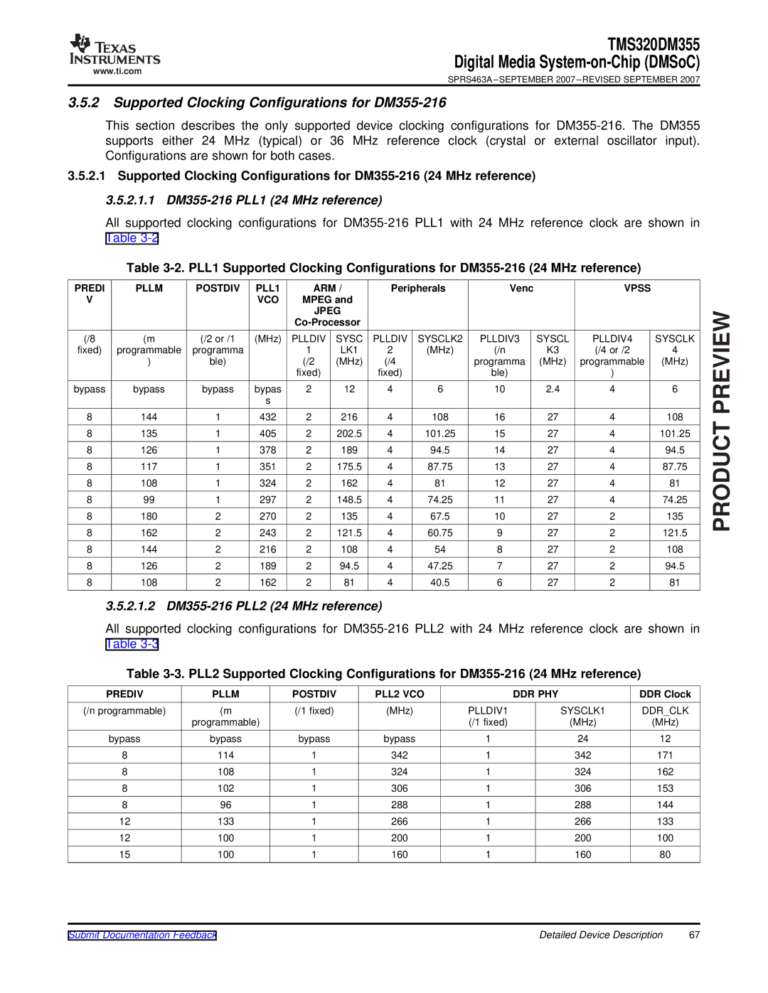 Texas Instruments TMS320DM355 warranty Supported Clocking Configurations for DM355-216 