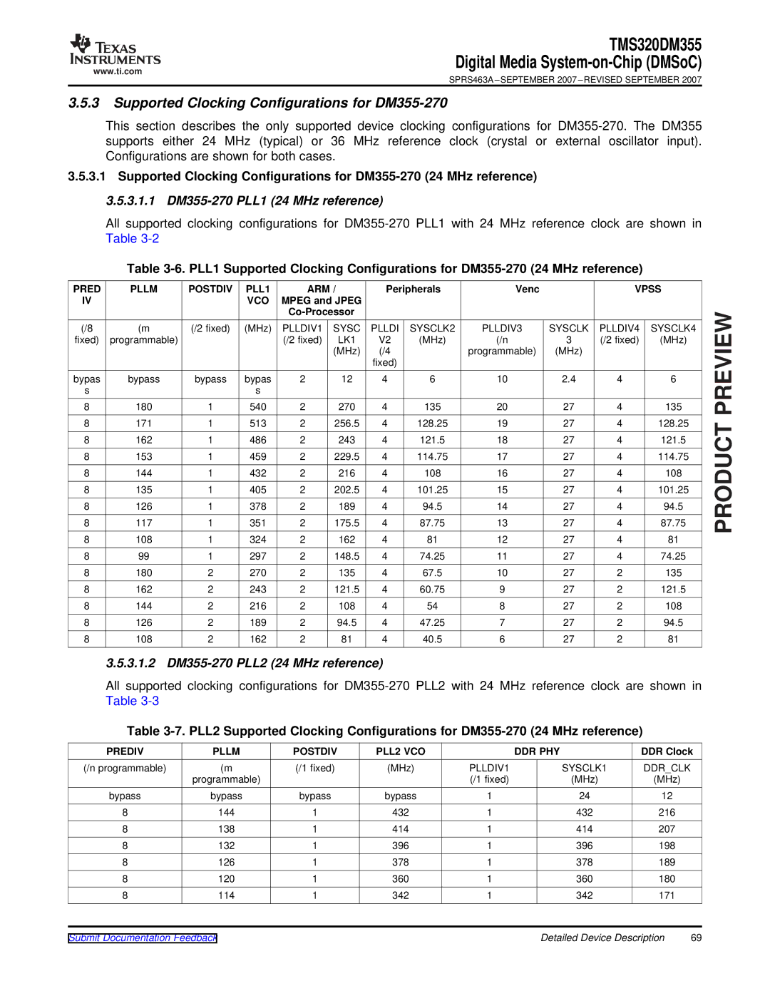 Texas Instruments TMS320DM355 warranty Supported Clocking Configurations for DM355-270, Pred, Mpeg and Jpeg 