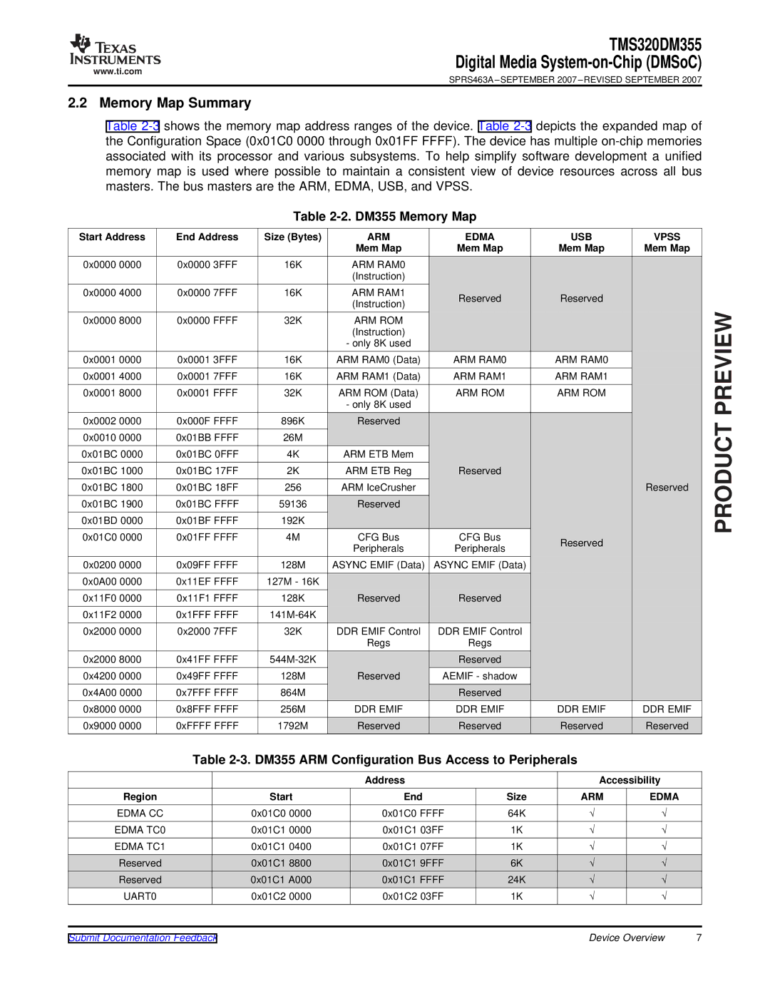 Texas Instruments TMS320DM355 Memory Map Summary, DM355 Memory Map, DM355 ARM Configuration Bus Access to Peripherals 