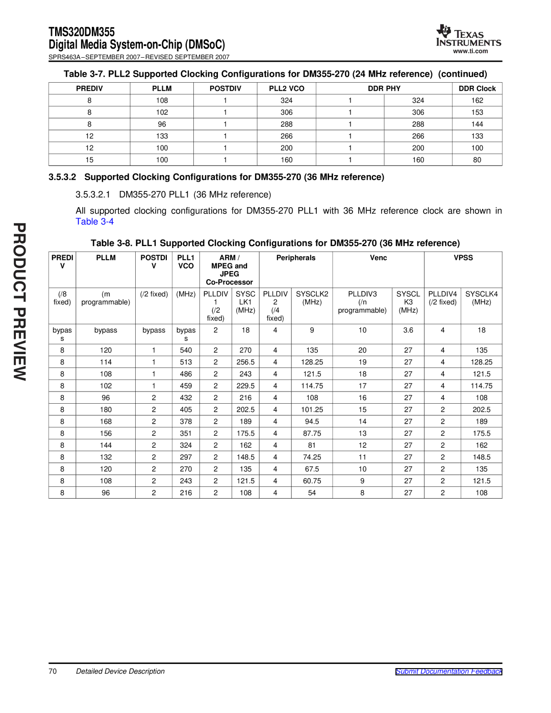 Texas Instruments TMS320DM355 warranty Prediv Pllm, Postdi, Plldiv Sysc SYSCLK2 PLLDIV3 Syscl PLLDIV4 SYSCLK4 