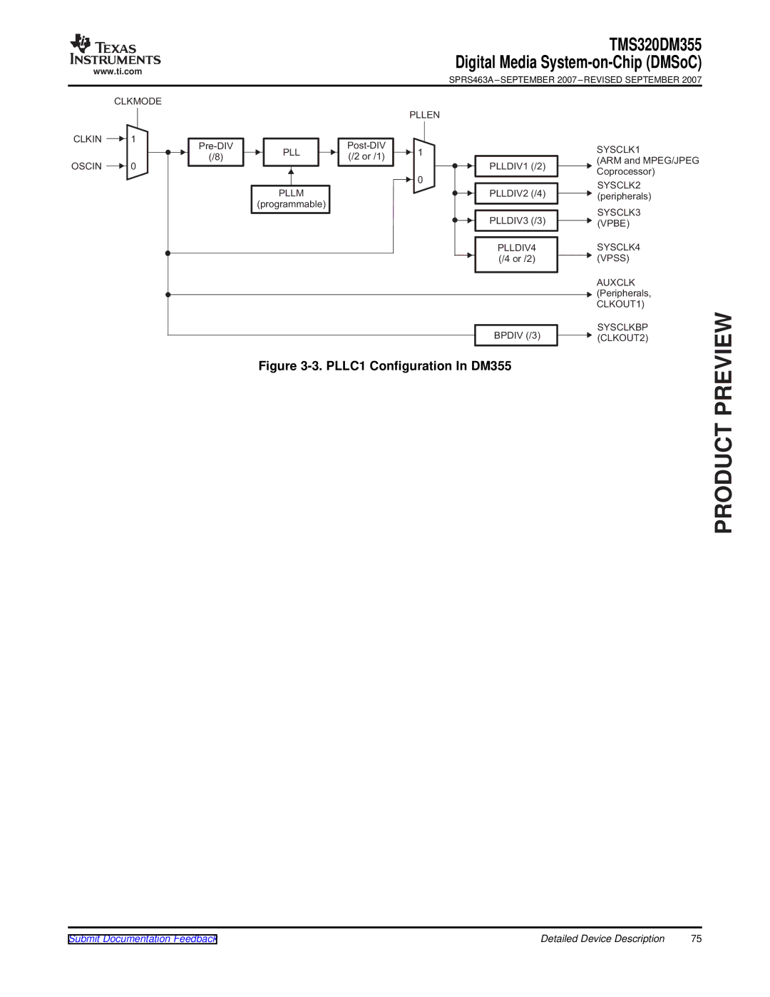 Texas Instruments TMS320DM355 warranty PLLC1 Configuration In DM355 