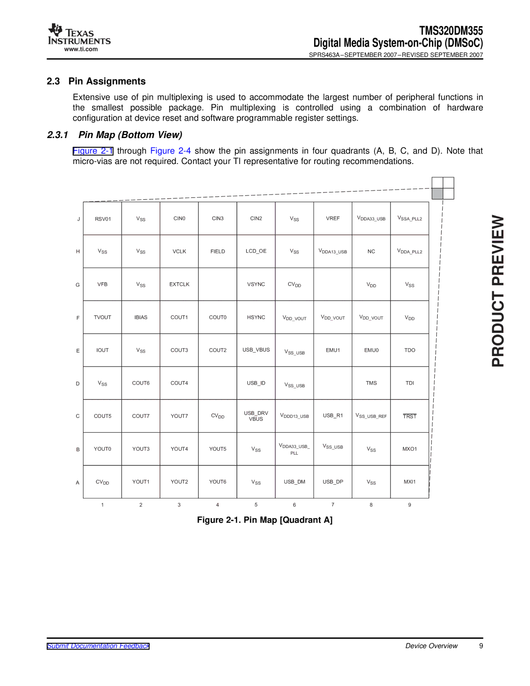 Texas Instruments TMS320DM355 warranty Pin Assignments, Pin Map Bottom View 