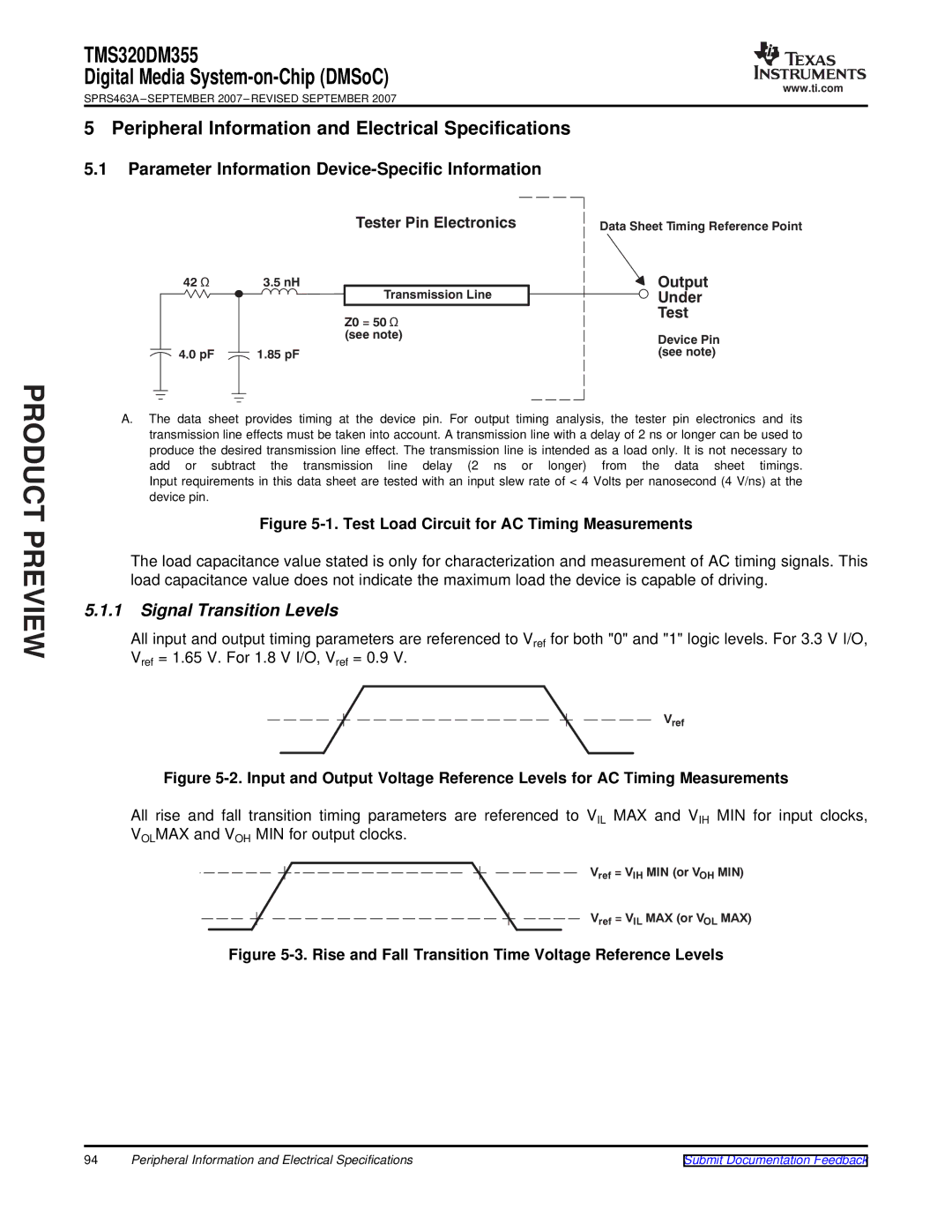 Texas Instruments TMS320DM355 warranty Parameter Information Device-Specific Information, Signal Transition Levels 