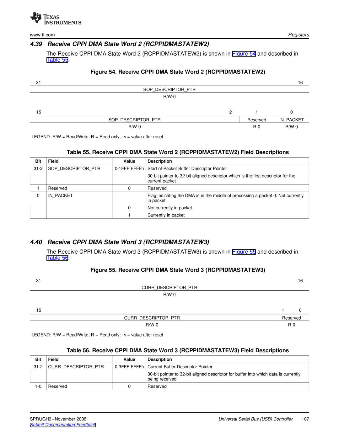 Texas Instruments TMS320DM357 Receive Cppi DMA State Word 2 RCPPIDMASTATEW2, Receive Cppi DMA State Word 3 RCPPIDMASTATEW3 