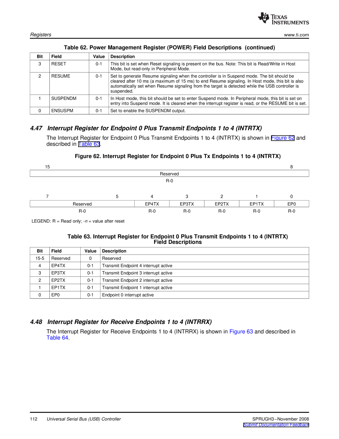 Texas Instruments TMS320DM357 manual Interrupt Register for Receive Endpoints 1 to 4 Intrrx, Field Descriptions, EP4TX 