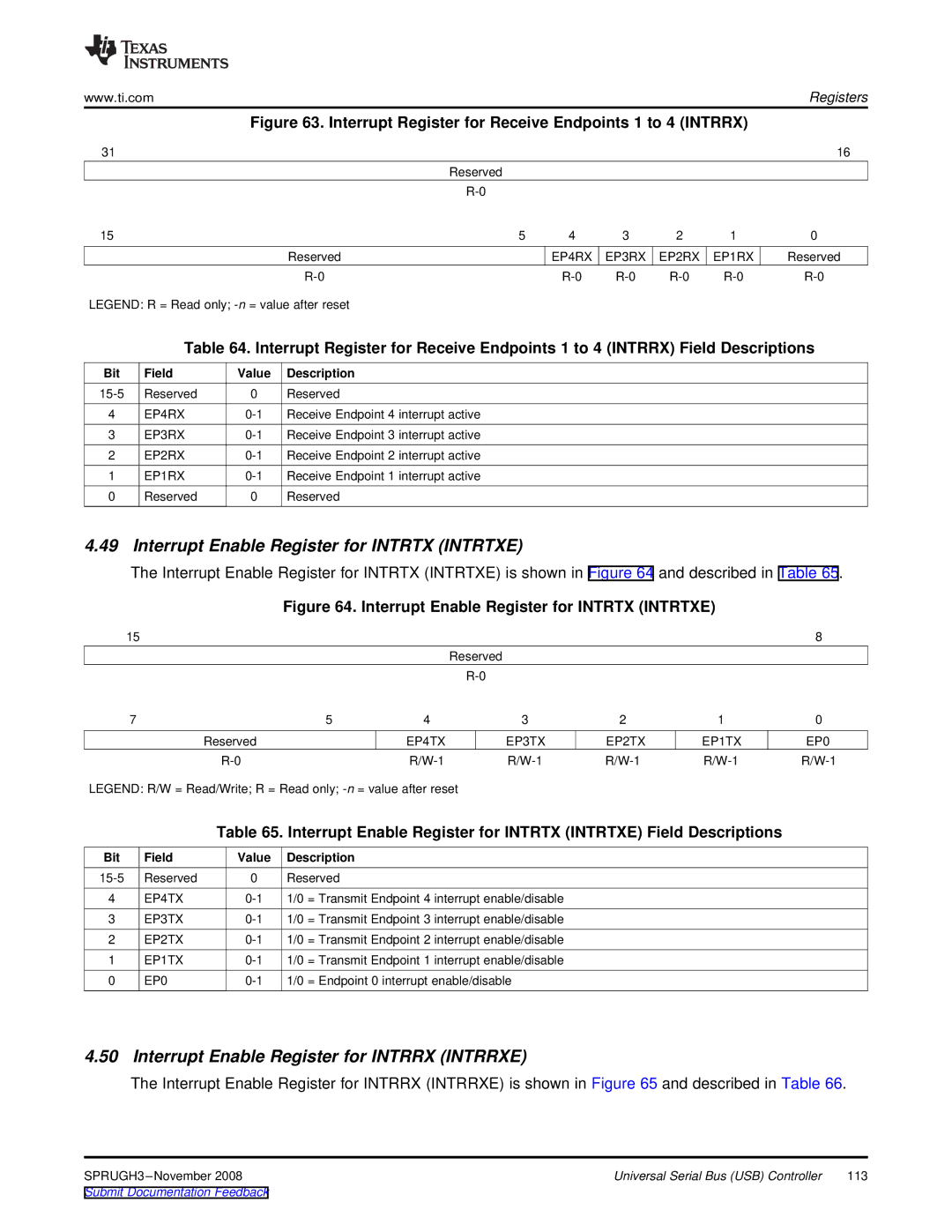 Texas Instruments TMS320DM357 Interrupt Enable Register for Intrtx Intrtxe, Interrupt Enable Register for Intrrx Intrrxe 